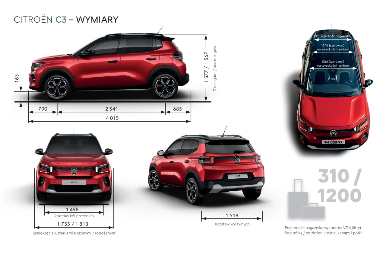 Ewolucja wymiarów Citroën C3 generacje