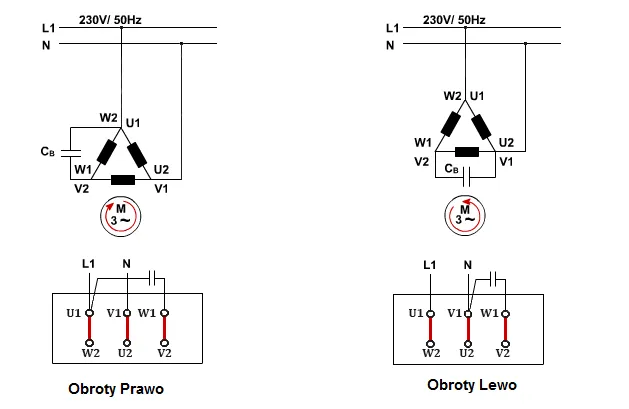 silnik jednofazowy vs tr&oacute;jfazowy schemat