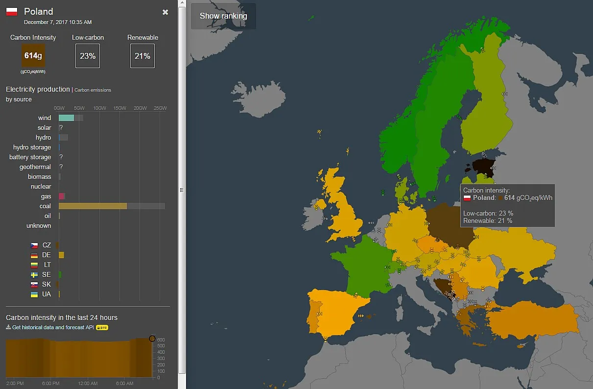 Mapa Polski z zaznaczonymi źródłami emisji CO2 lub schemat śladu węglowego