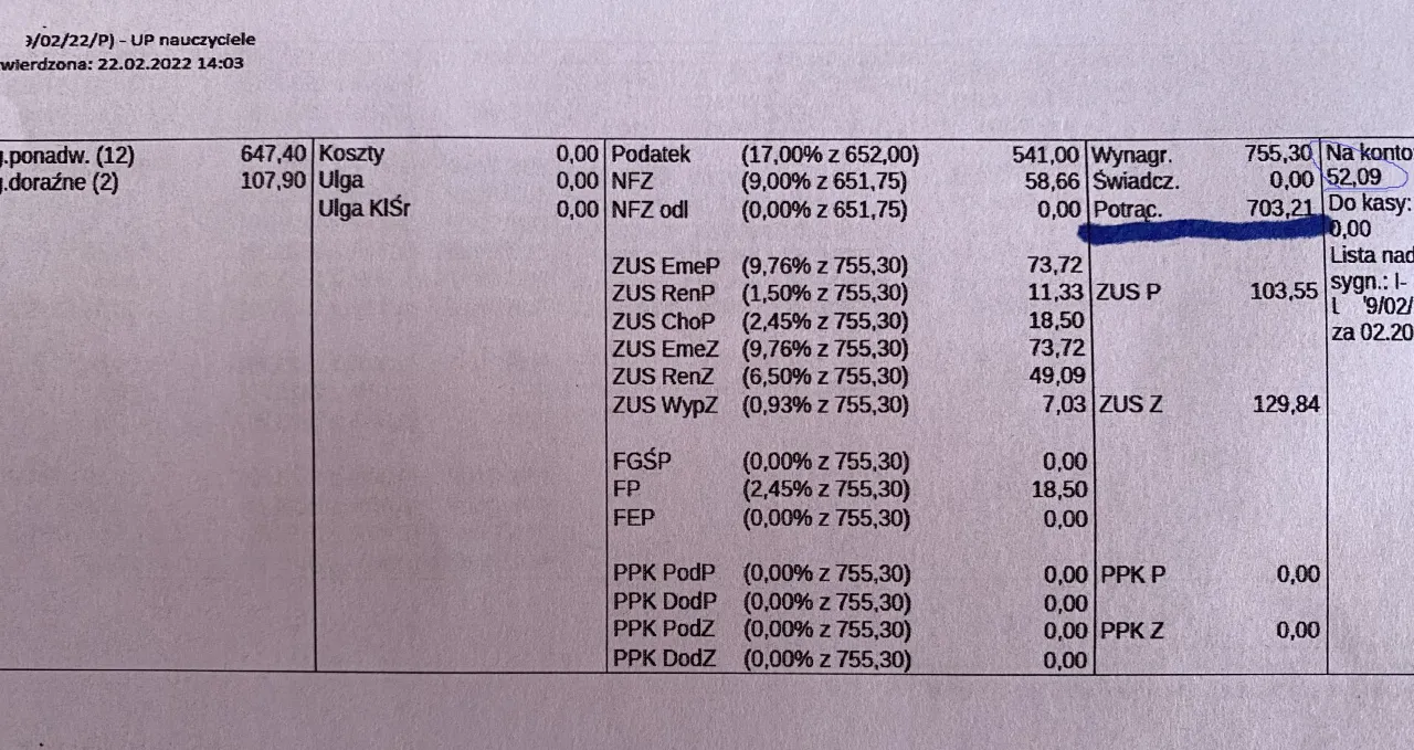 nauczyciel zawodu pasek płac wynagrodzenie