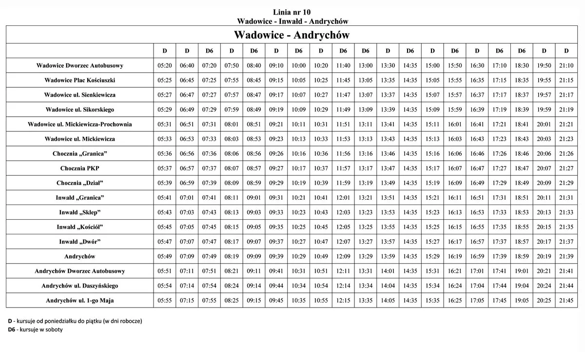 Rozkład jazdy bus&oacute;w Wadowice