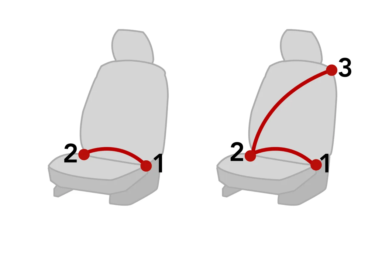 historyczne pasy bezpieczeństwa w samochodzie
