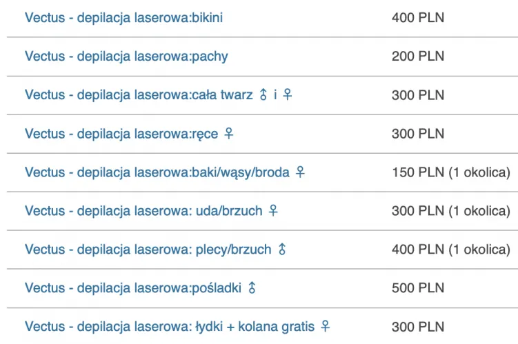 depilacja laserowa bikini harmonogram