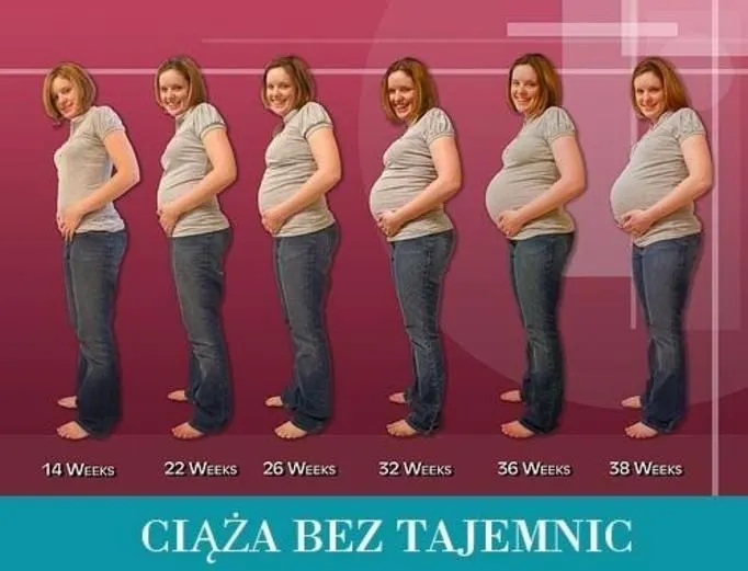 Zdjęcie 24 tydzień ciąży: Jak wygląda Twoje dziecko? Fascynujący rozwój