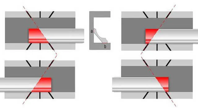 Cięcie listwy w narożniku 45 stopni