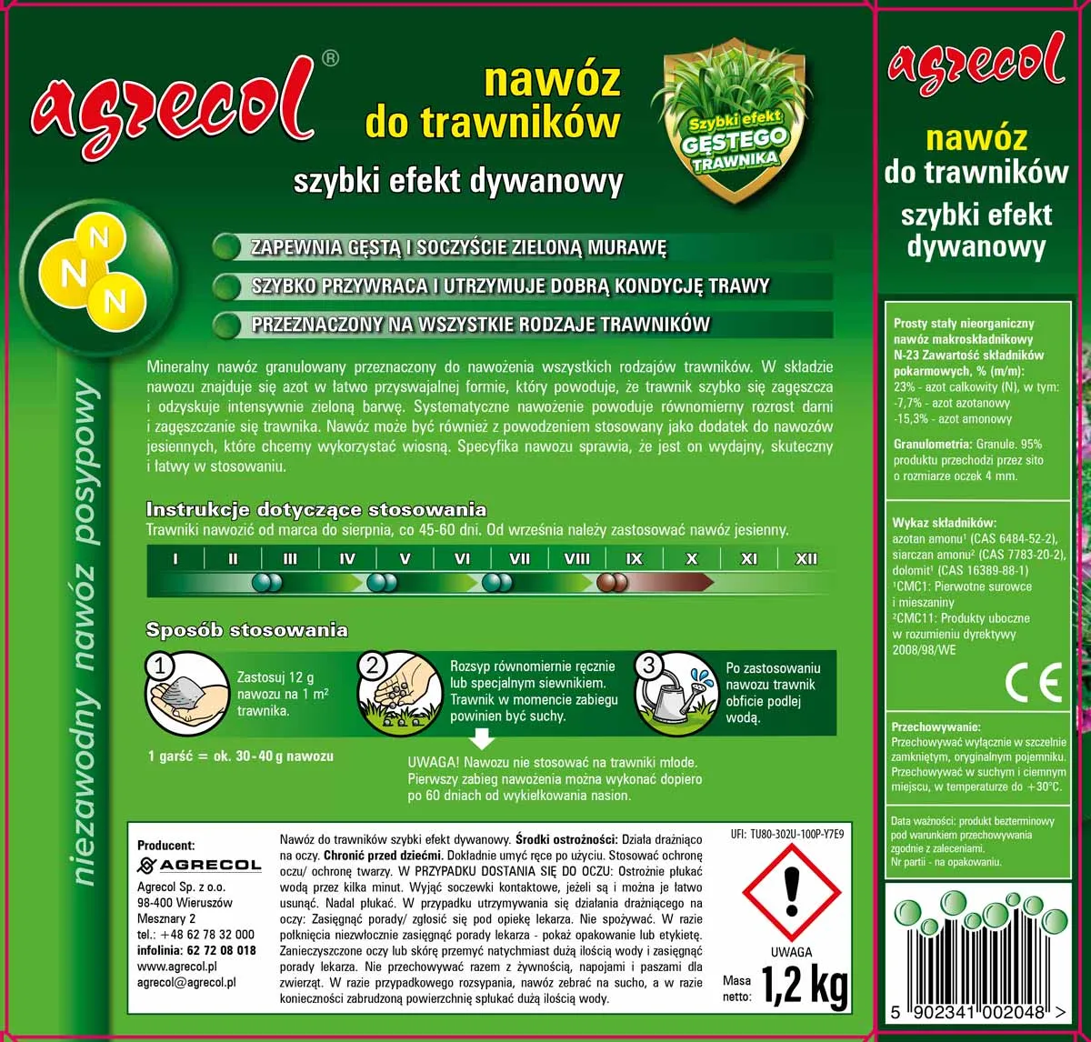 składniki NPK w nawozach do trawy infografika