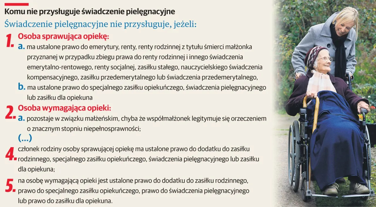 świadczenia dla opiekun&oacute;w os&oacute;b niepełnosprawnych