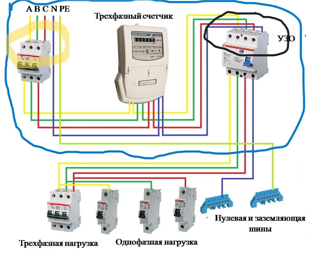 schemat podłączenia podlicznika tr&oacute;jfazowego