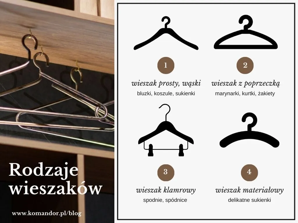 Rodzaje wieszaków do koszul porównanie