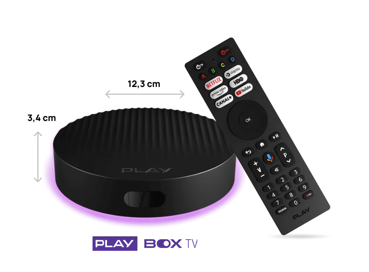 schemat podłączenia dekodera play tv do telewizora