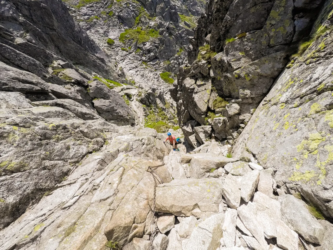 Sprzęt turystyczny na szlak górski