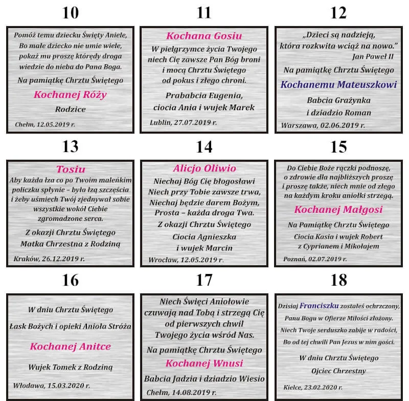 prezenty na chrzciny kwoty infografika