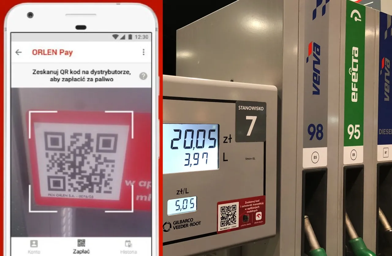 Dokumenty do zmiany numeru rejestracyjnego, checklista Orlen