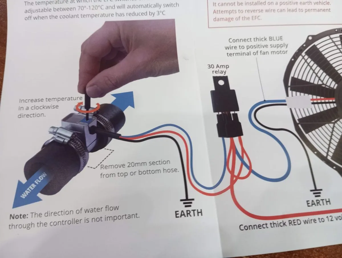 budowa wyłącznika termicznego wentylatora chłodnicy