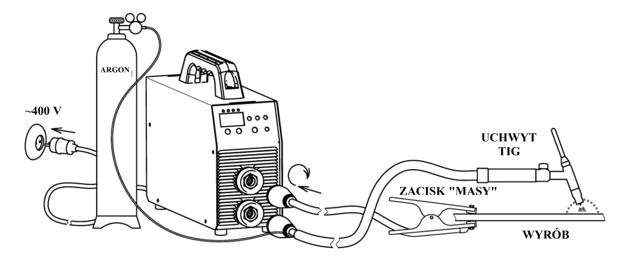 Podłączenie uchwytu TIG Lift do spawarki MMA schemat
