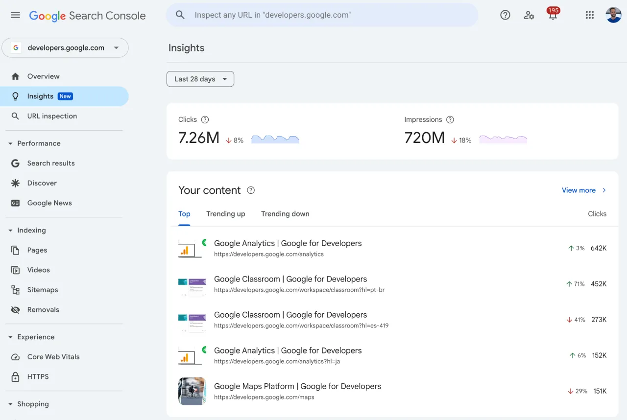 Widok Google Console z danymi o kliknięciach i wyświetleniach dla developers.google.com. Pokazuje statystyki dla Google Analytics, Classroom i Maps.