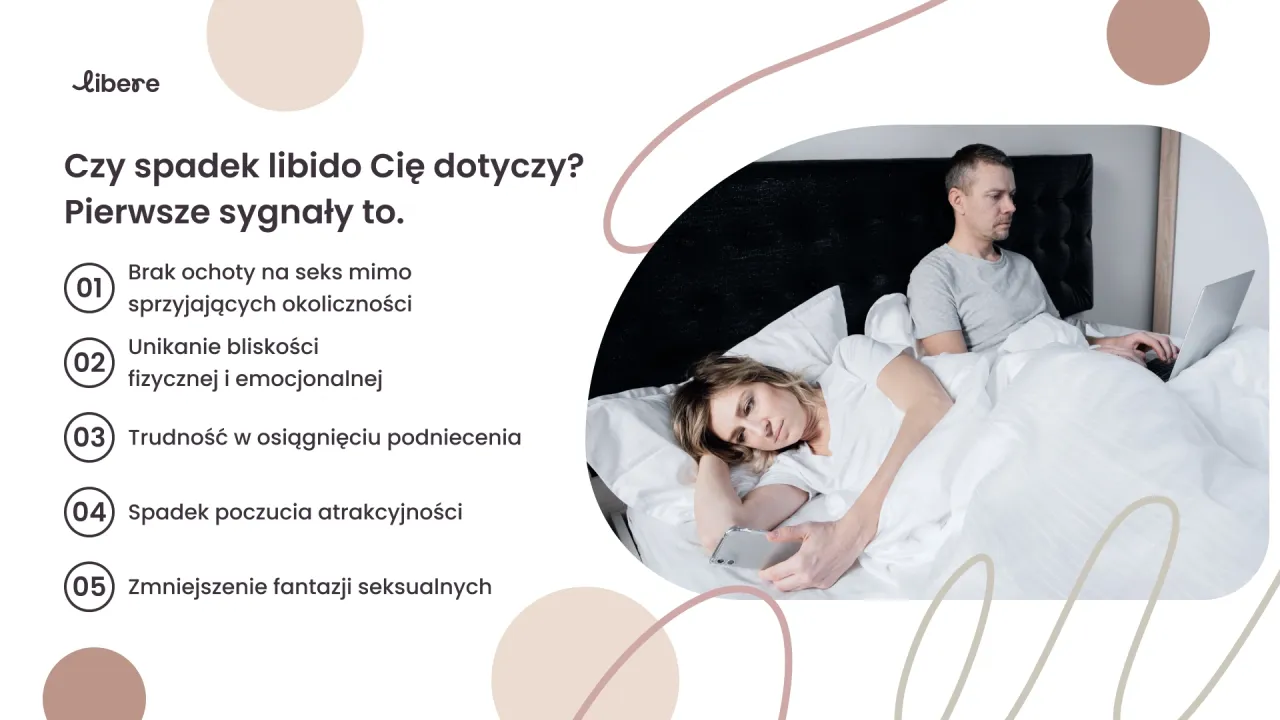 przyczyny niskiego libido u kobiet infografika