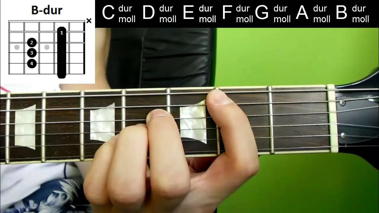 gitara akordy d-moll E-dur