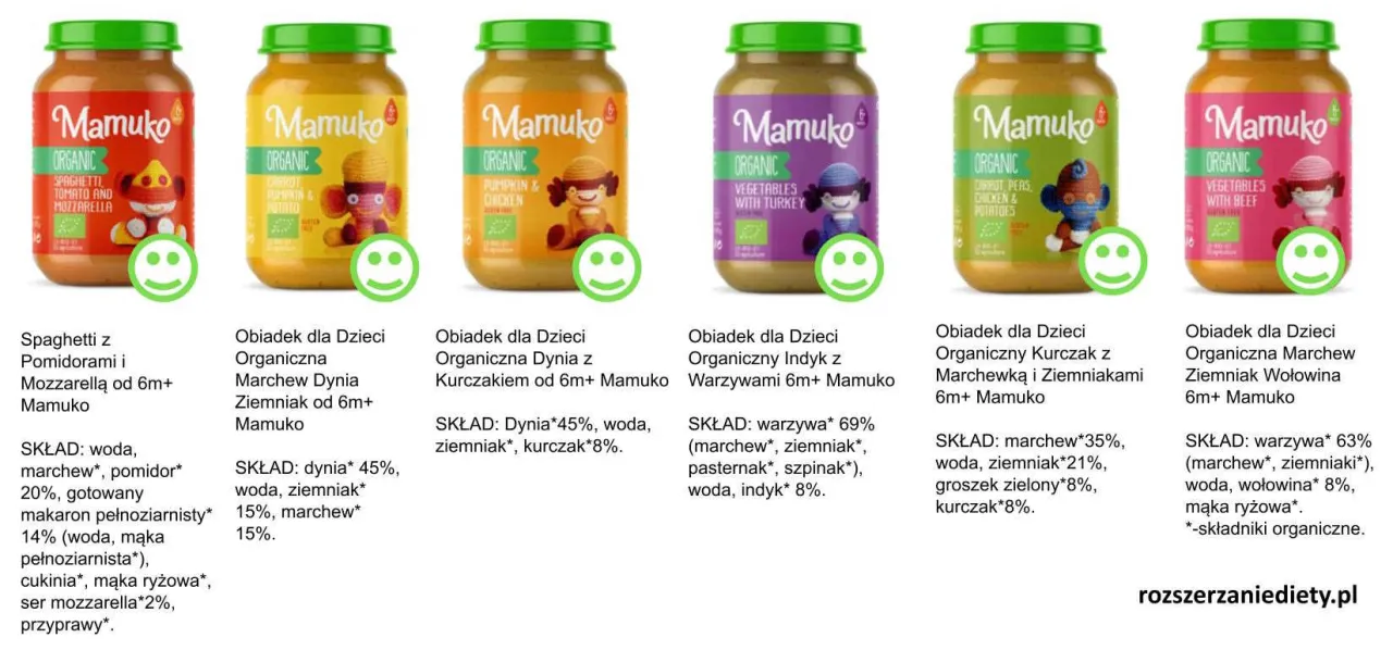 etykieta słoiczka dla niemowląt