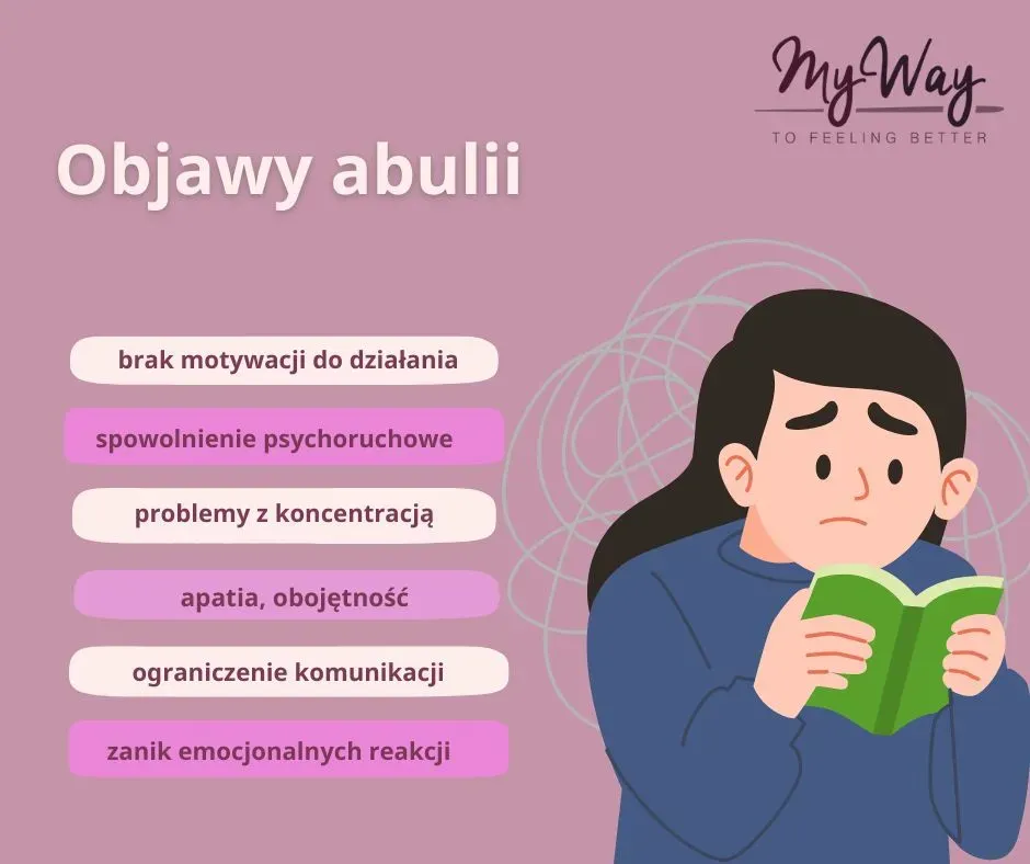 kobieta zdezorientowana przed wieloma drogowskazami, symbol paraliżu decyzyjnego