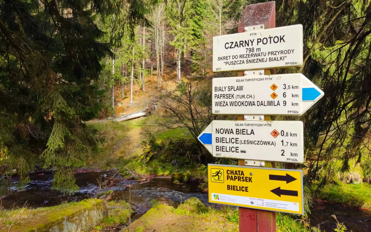 kolory szlaków PTTK porównanie