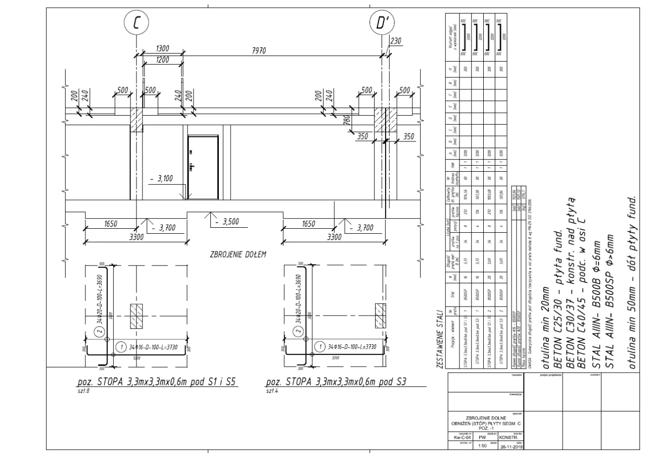 Rysunek techniczny przedstawia zbrojenie fundament&oacute;w. Widać przekroje, wymiary i zestawienie stali. Jakie zbrojenie na fundament? Stal B500SP, otulina min 20mm.