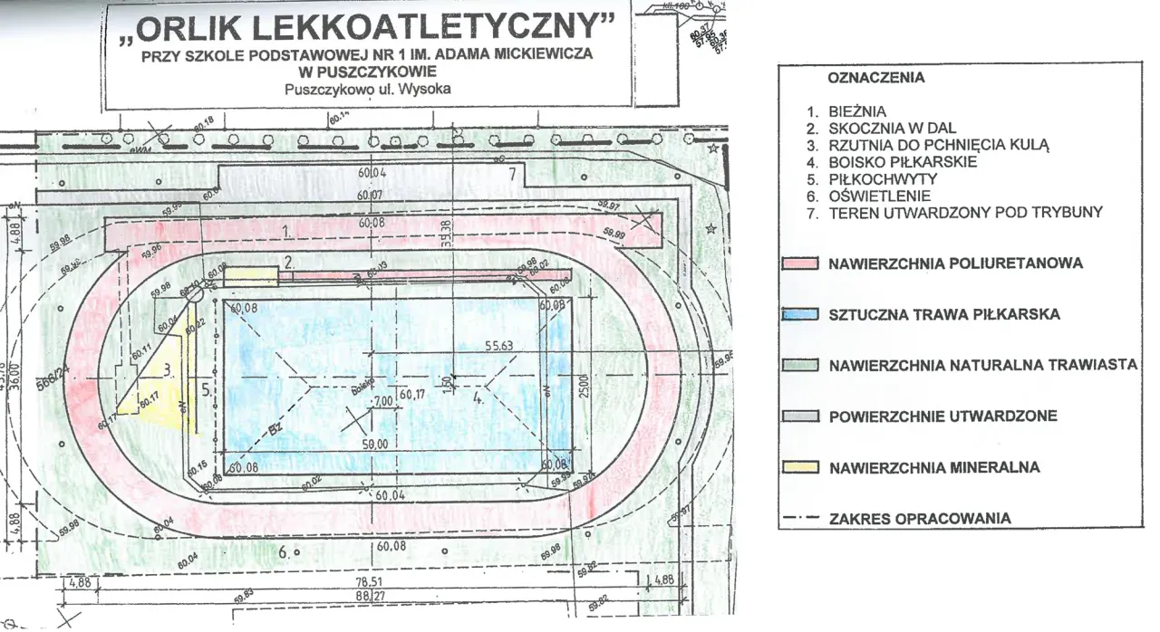 etykieta na bieżni lekkoatletycznej infografika