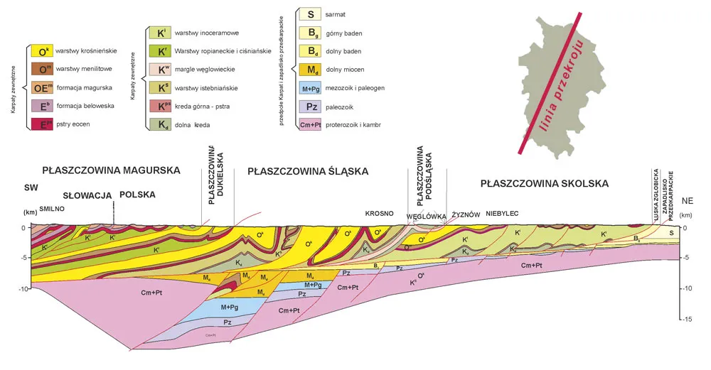 Flisz karpacki przekrój geologiczny