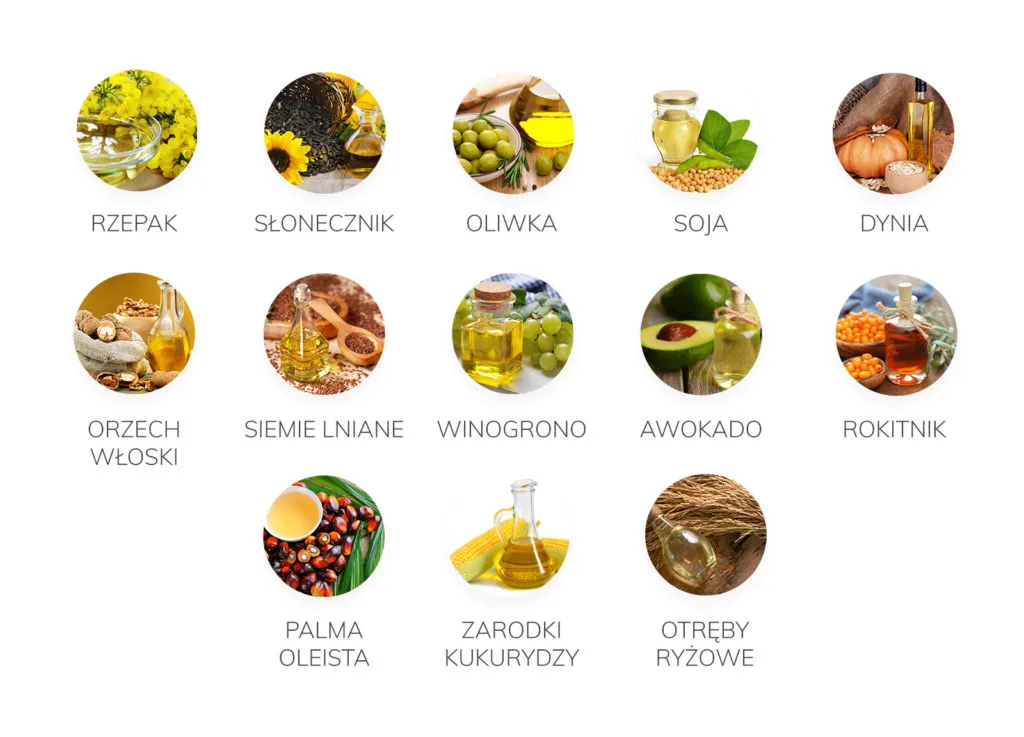 Różne rodzaje olejów roślinnych