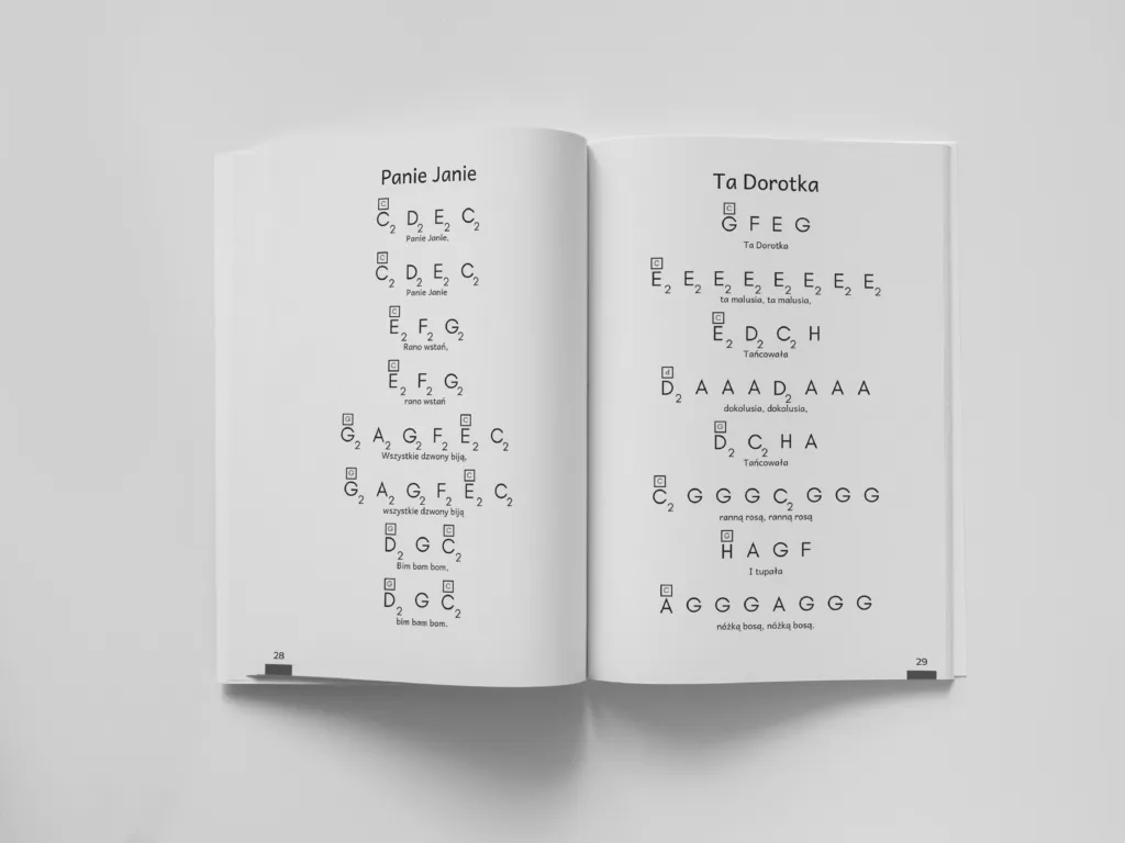 nuty literowe akordy pianino uproszczone