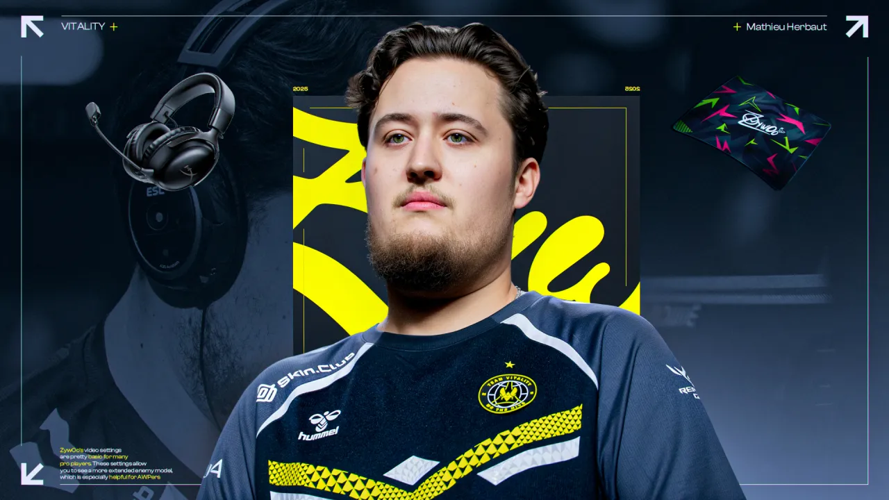 ZywOo CS2 settings, donk CS2 config, m0NESY crosshair