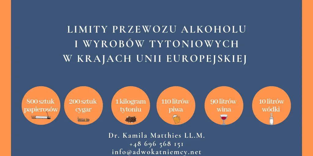 Tabela limitów alkoholu Polska Niemcy