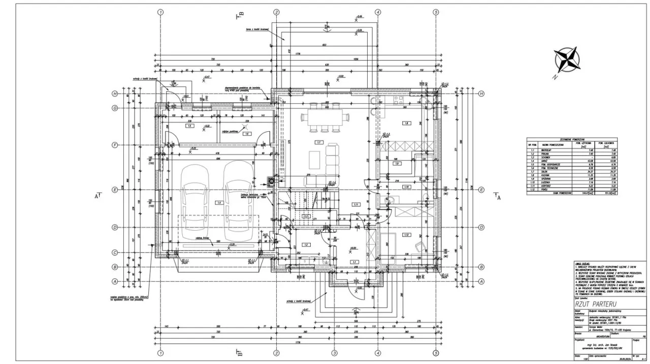 Elementy definicji budynku