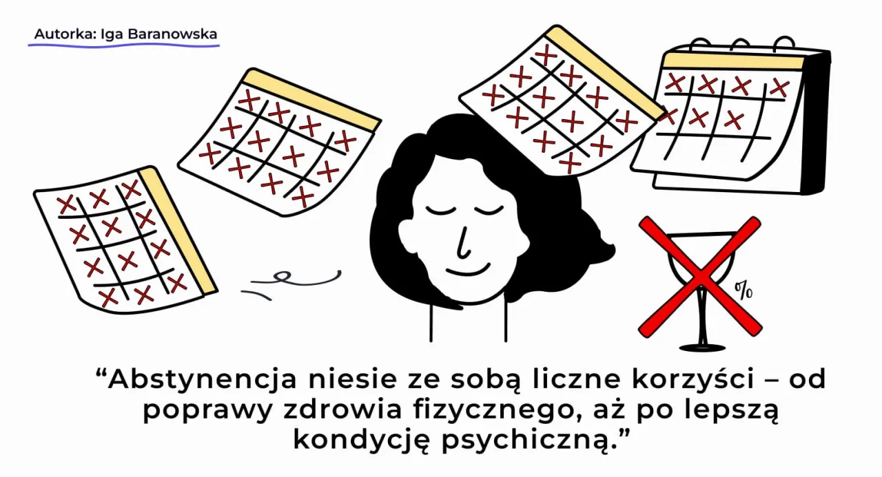 Wpływ alkoholu na zdrowie infografika