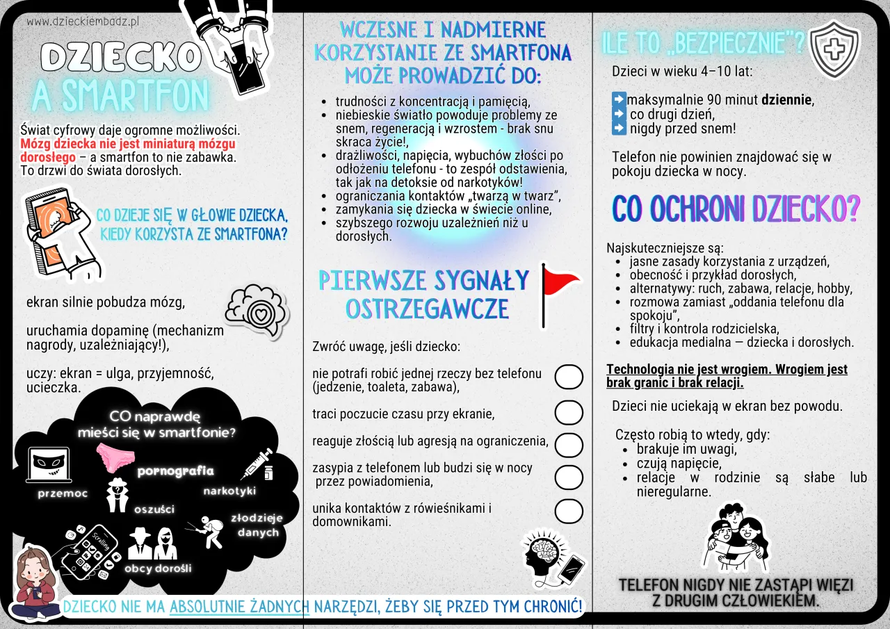 Objawy uzależnienia od komputera