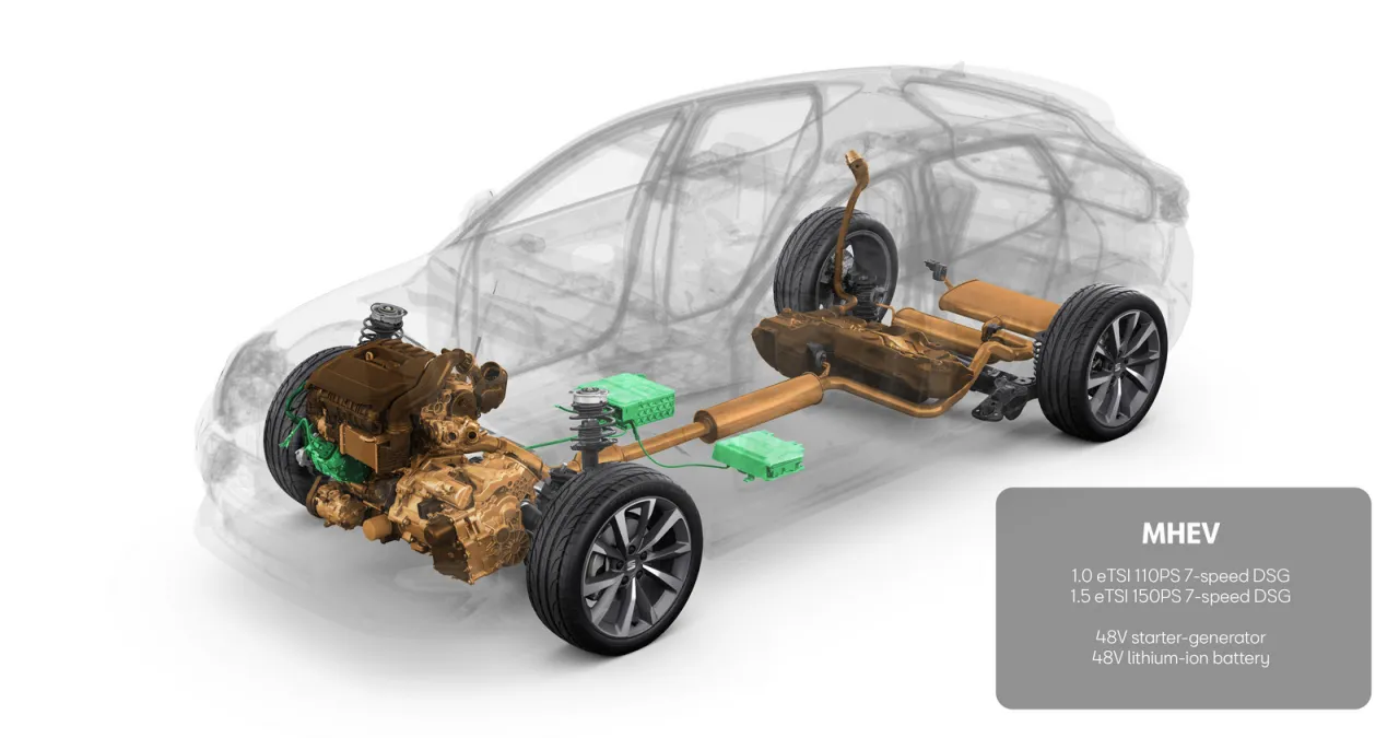 Schemat samochodu z napędem mild hybrid (MHEV). Widoczny silnik, skrzynia biegów, układ wydechowy, akumulator 48V i rozrusznik-generator.