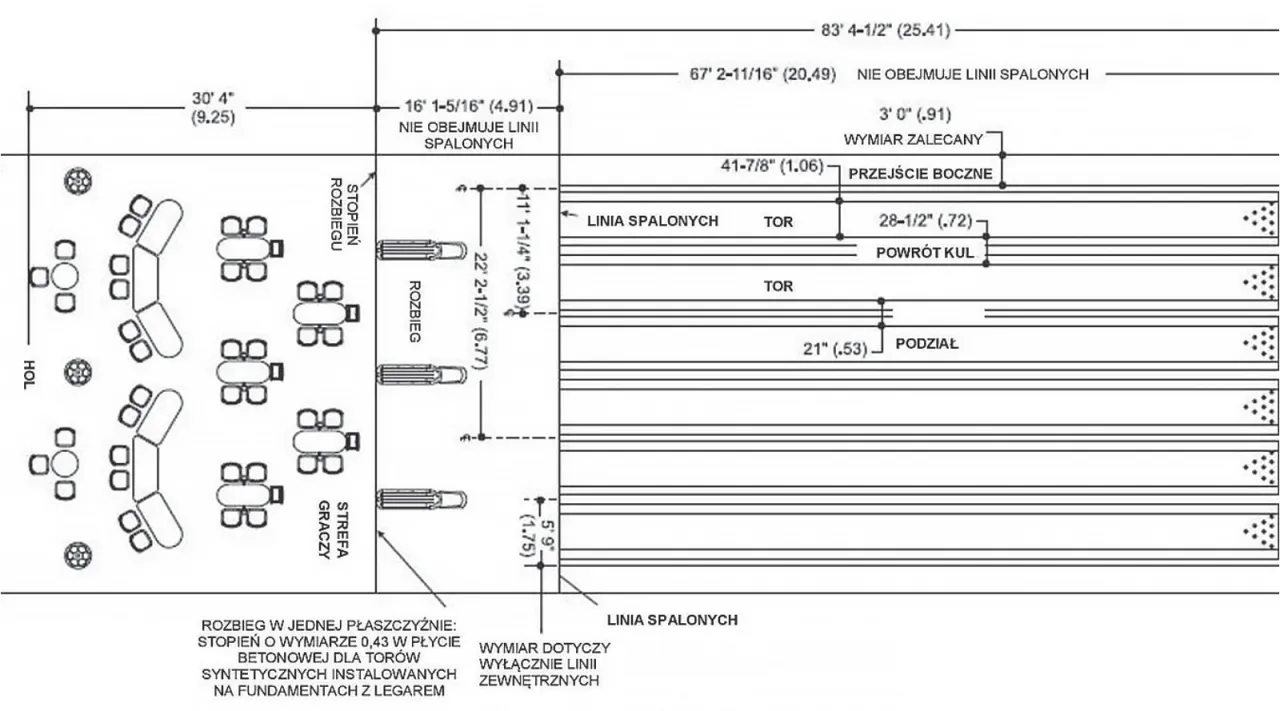 projekt kręgielni rzut z g&oacute;ry
