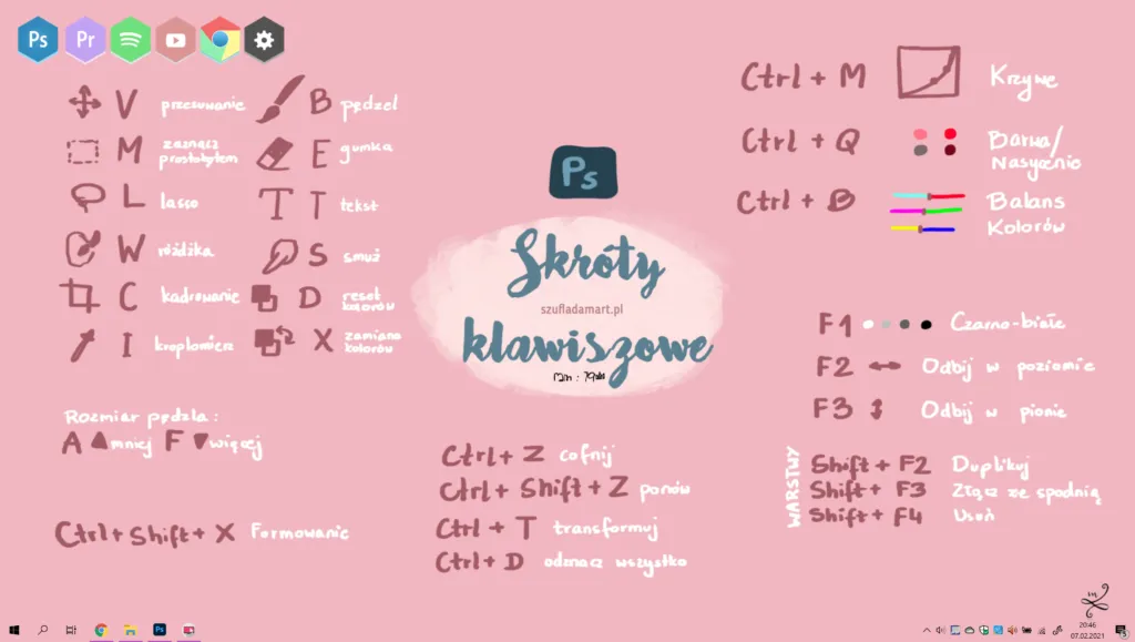 Skróty klawiszowe kopiowanie Photoshop