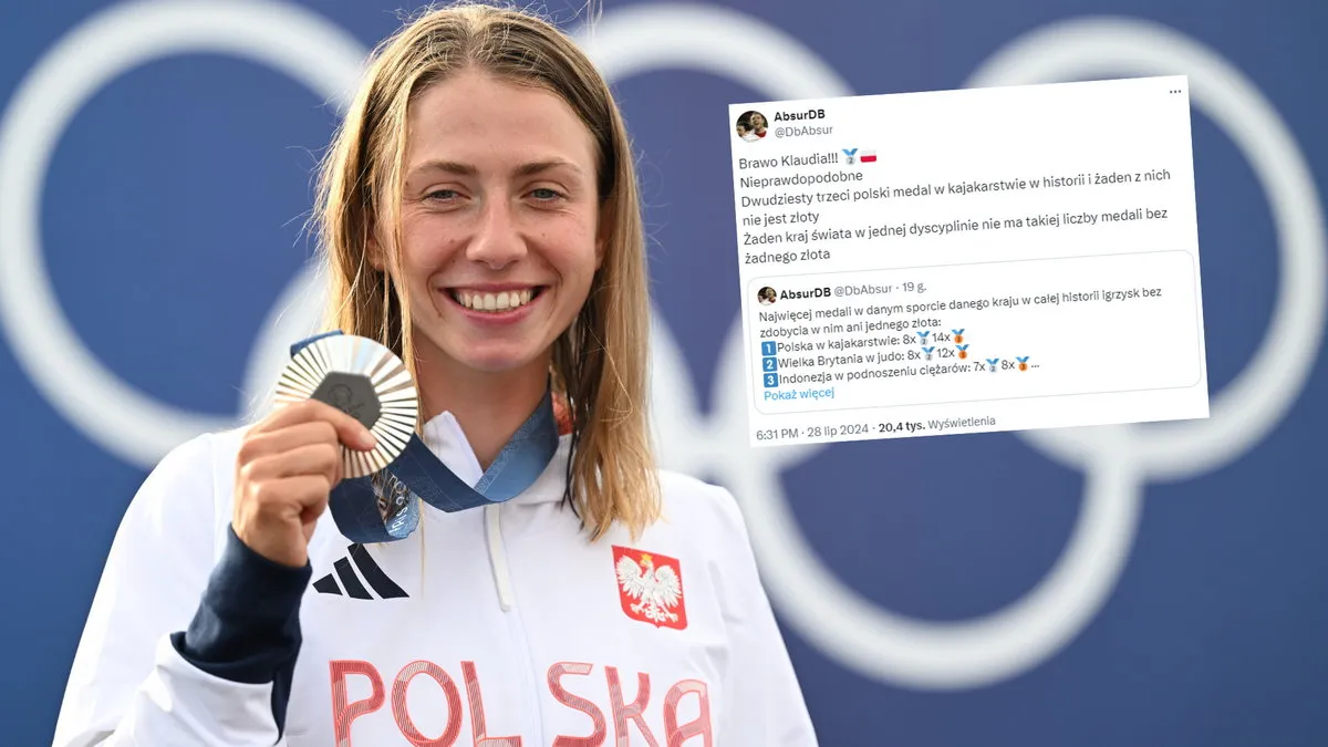 Polska kajakarstwo olimpijskie historia medale