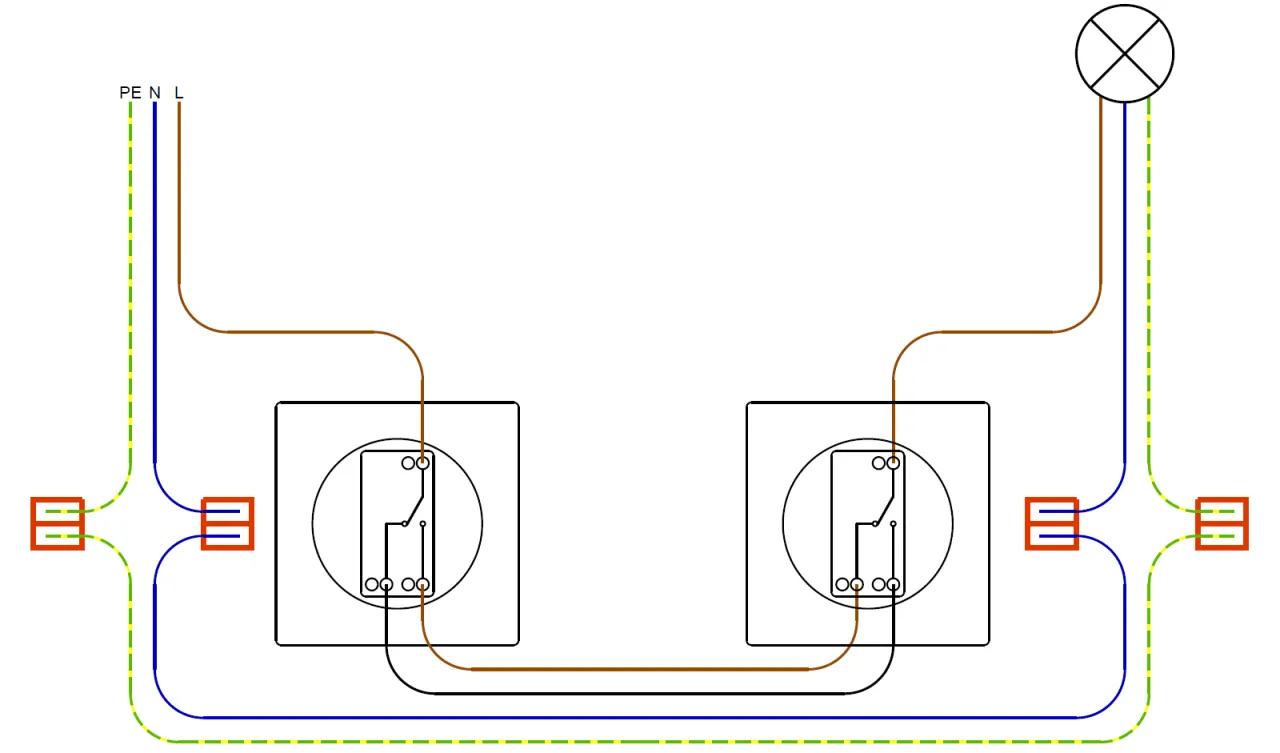 Schemat instalacji elektrycznej z dwoma gniazdkami i lampą, pokazujący połączenia przewod&oacute;w. Wyłącznik czasowy jest kluczowym elementem tego układu.