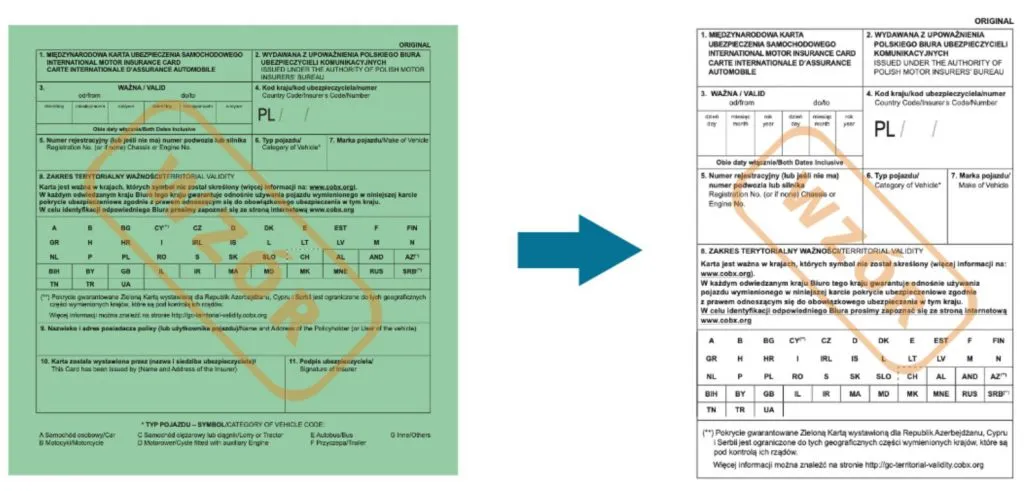 Zielona Karta ubezpieczenia samochodu