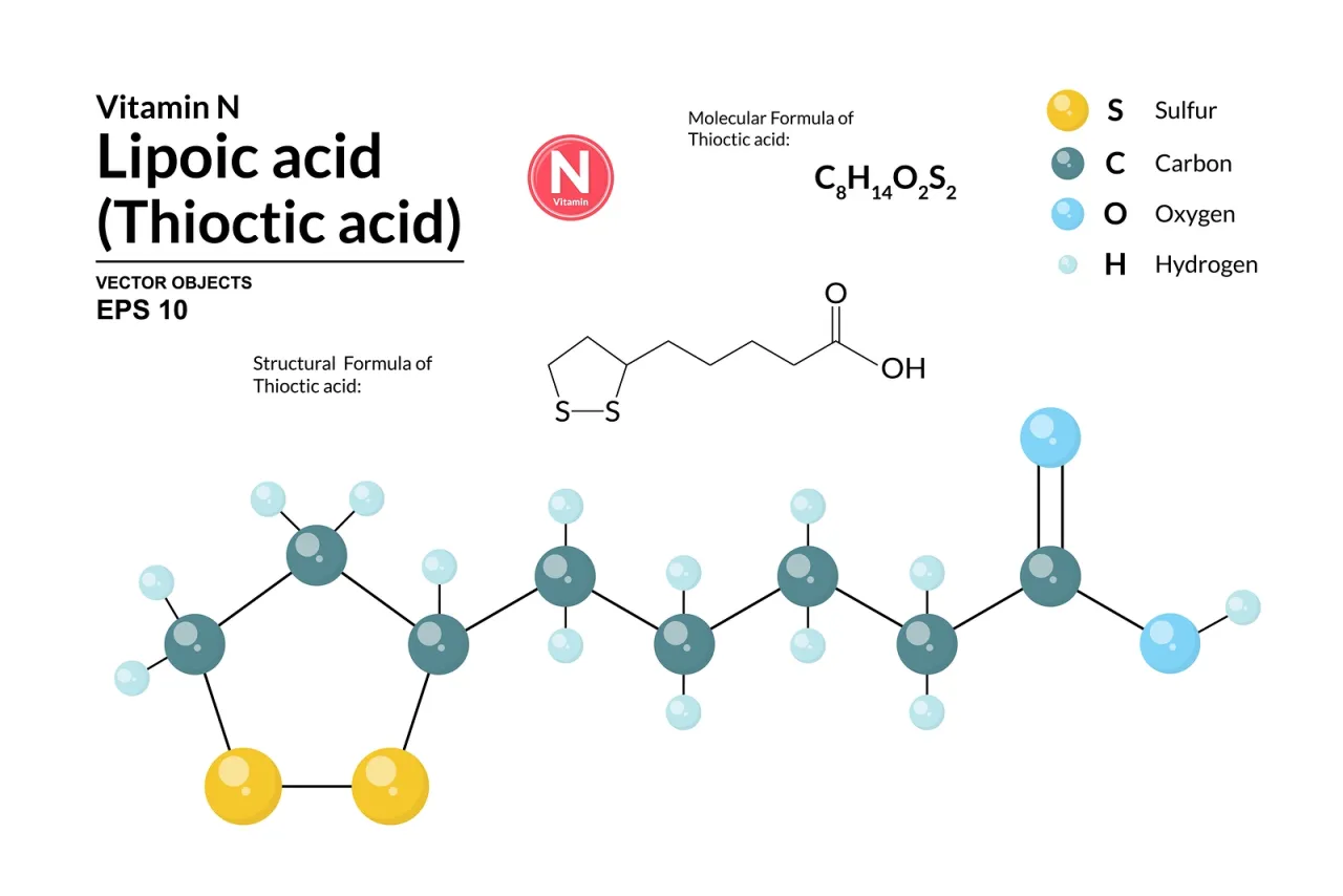 Kwas alfa-liponowy budowa chemiczna i skutki uboczne