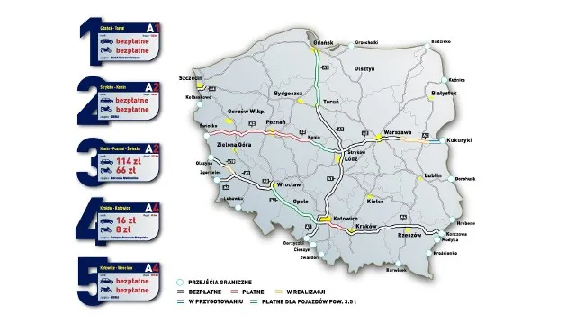 mapa autostrad płatnych Polska e-TOLL vs koncesjonowane