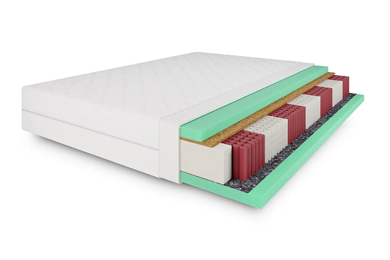 Rodzaje materacy sprężynowych (bonell, pocket, multipocket)