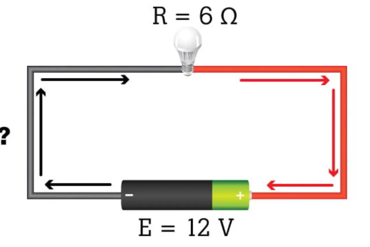 Prawo Ohma wzór i objaśnienie
