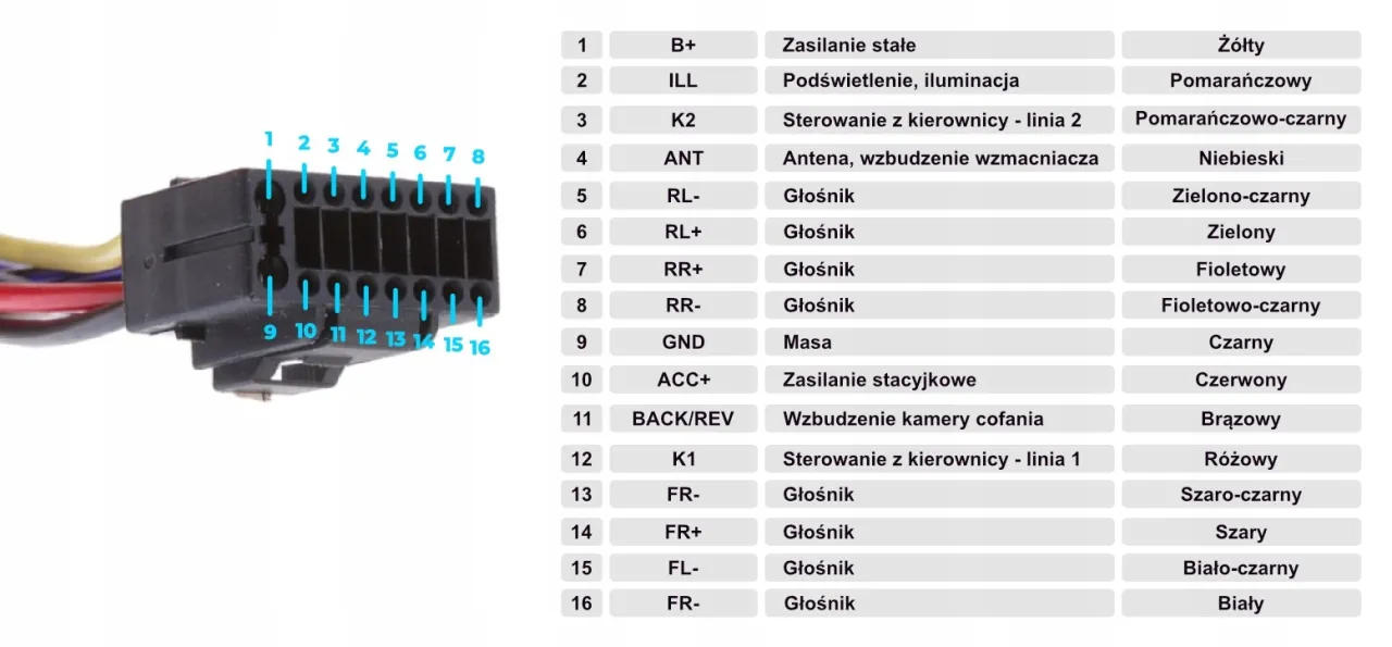 schemat kostki iso chińskie radio