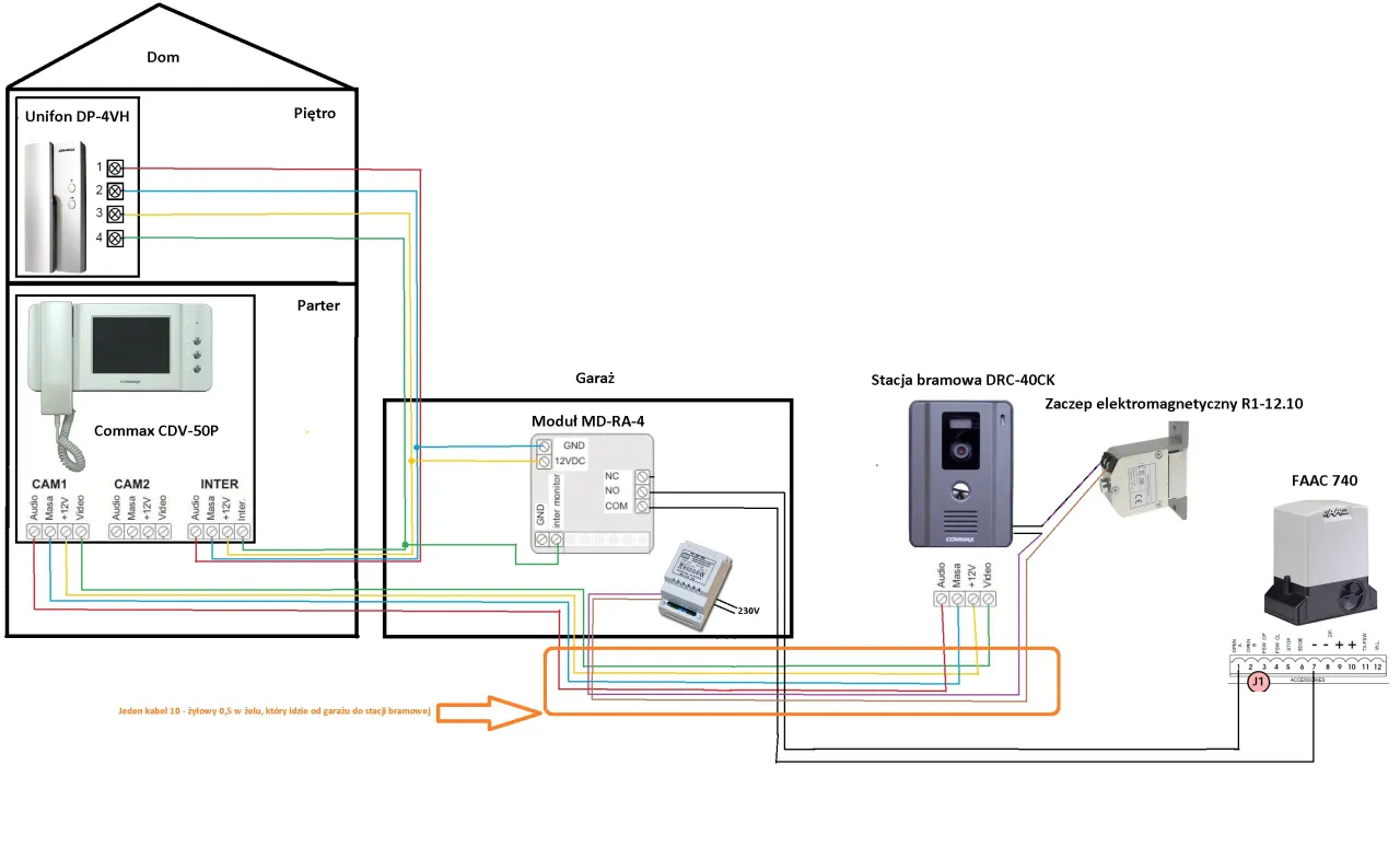 Schemat podłączenia domofonu i stacji bramowej. Pokazuje, jak podłączyć dzwonek do furtki, uwzględniając moduł, zasilanie i zamek elektromagnetyczny.