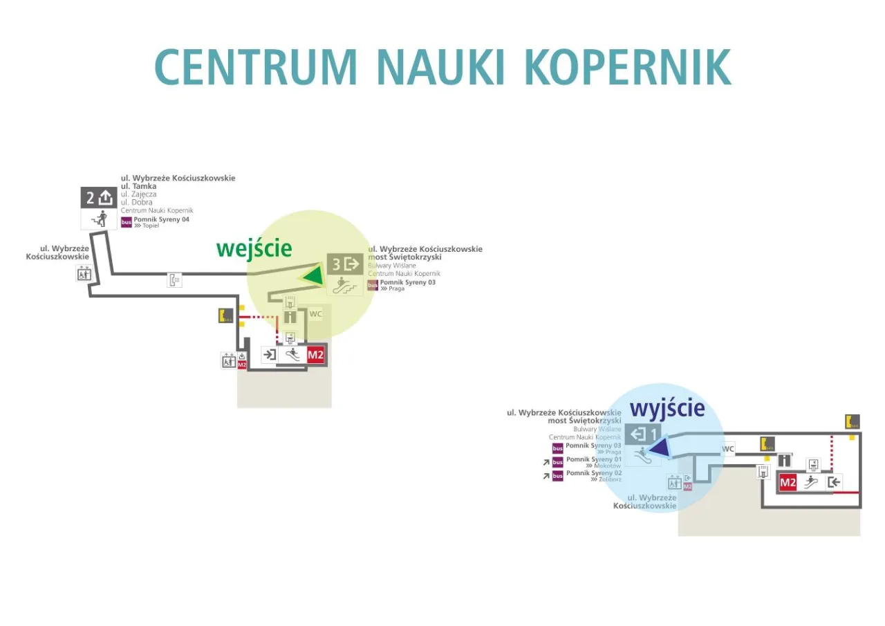 Mapa pokazuje, jak dojechać metrem do Centrum Nauki Kopernik. Zaznaczono wejście i wyjście, a także pobliskie przystanki autobusowe.