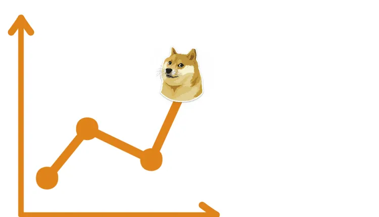Zdjęcie Developer sieci Dogecoin przyznaje, że mają problem z chorobą      		