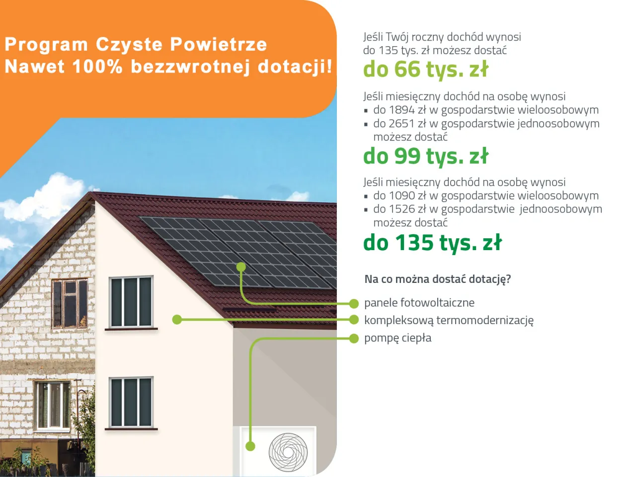 Zdjęcie Czyste powietrze dofinansowanie do fotowoltaiki - nowe zasady i alternatywy